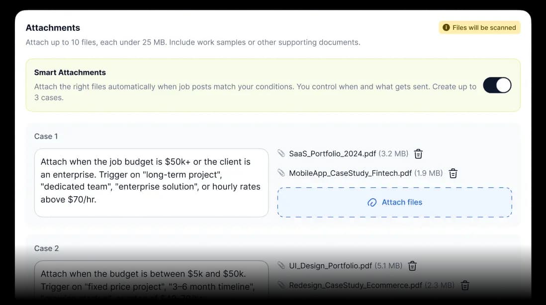 Budget-Aware Selection