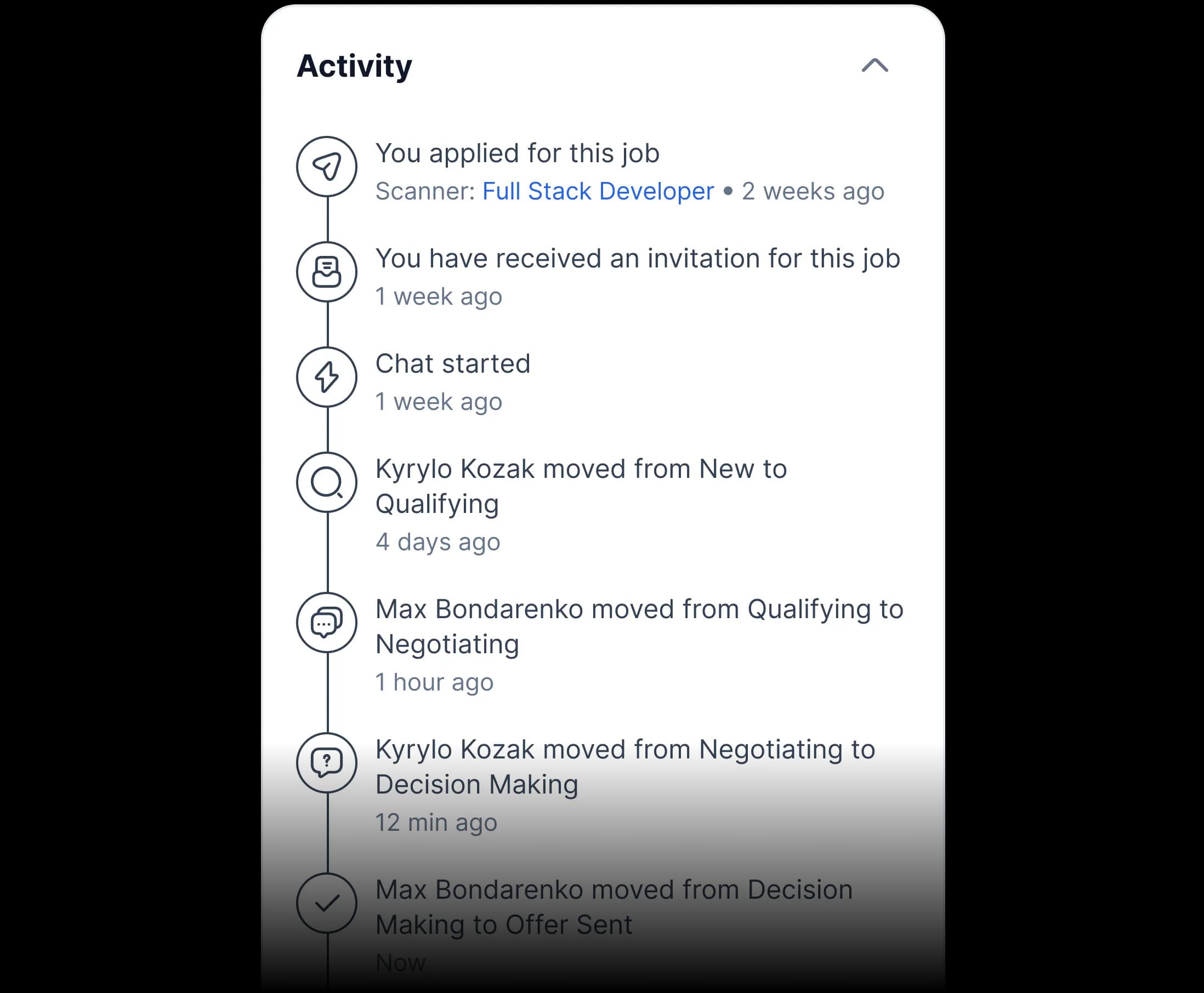 Activity History & Audit Trail